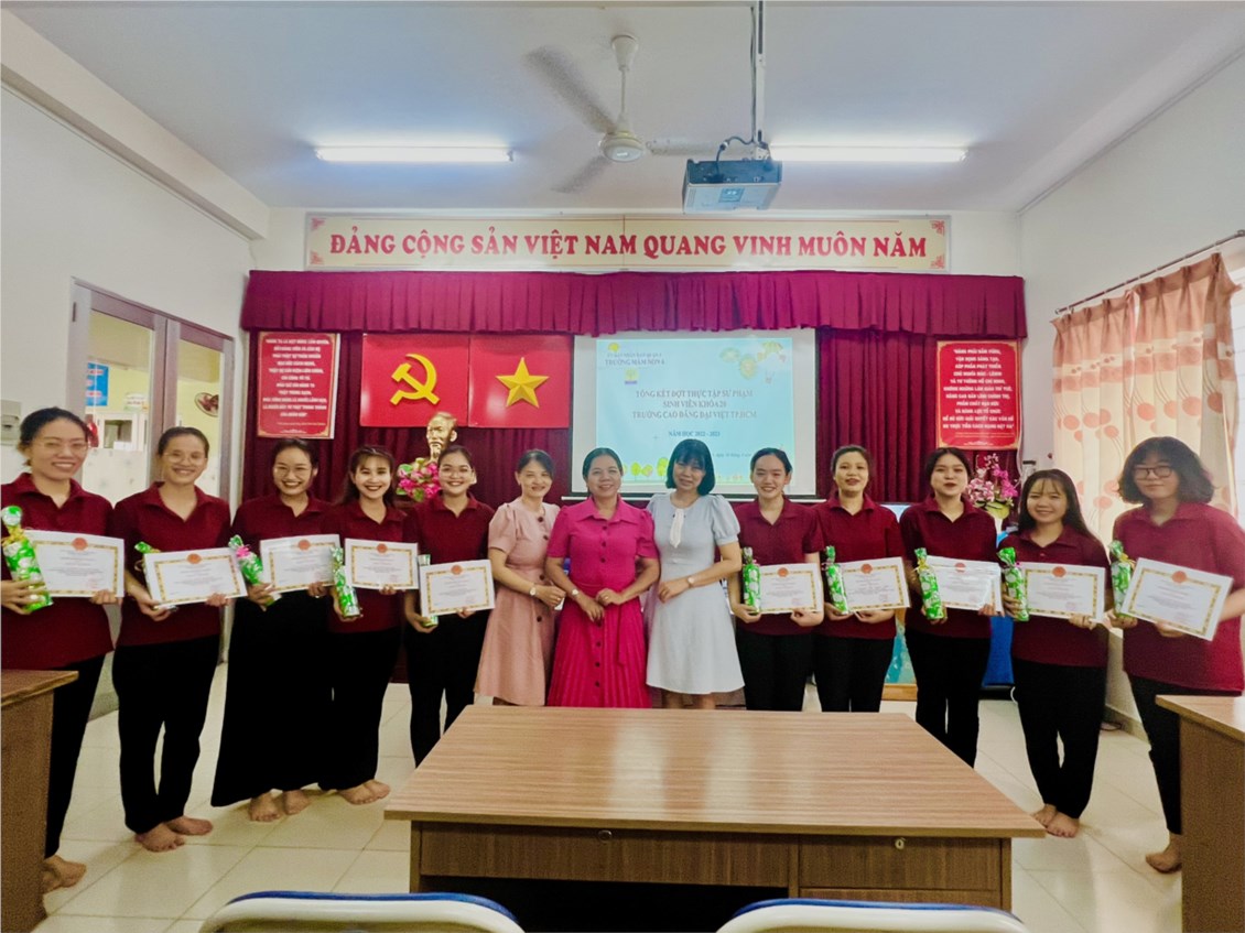 Ảnh đại diện